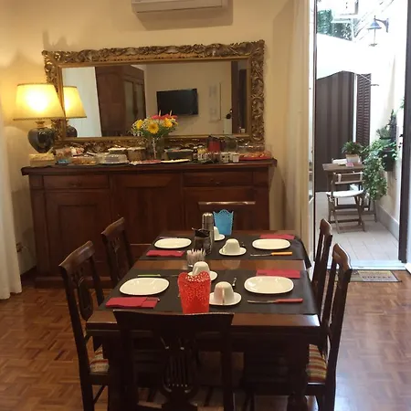 L'angelo Di Borgo 3* Rome